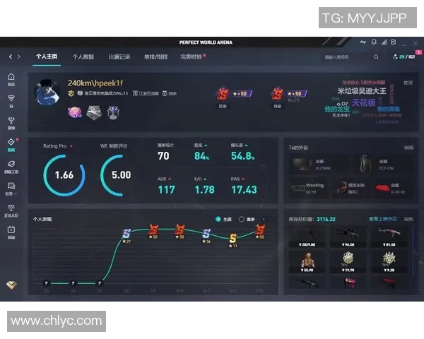CSGO最新实力排行榜揭晓FPX强势登顶引发热议
