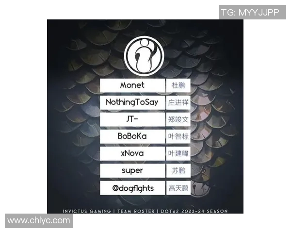 DOTA2热议：IG战队实力之争引发的多方观点与讨论