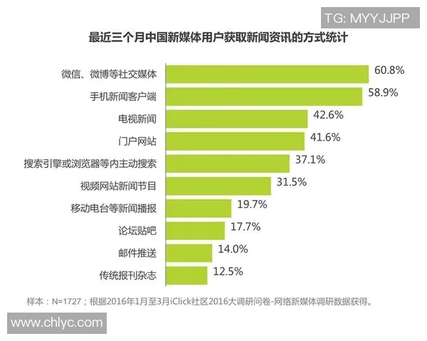 北京街舞队的灵活性探秘与发展现状分析 北京街舞队的灵活性探秘与发展现状分析