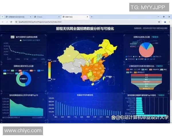 V5战队在数据分析中的耐力表现探讨与深度解读 V5战队在数据分析中的耐力表现探讨与深度解读