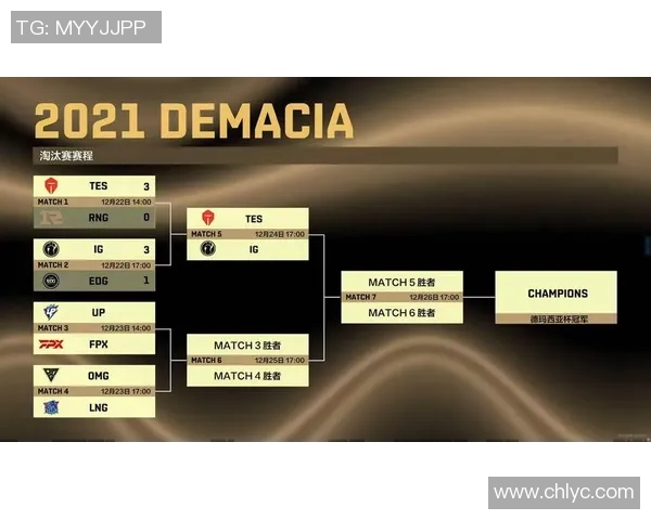 IG在青年赛中的精彩表现与实力分析全景解读 IG在青年赛中的精彩表现与实力分析全景解读