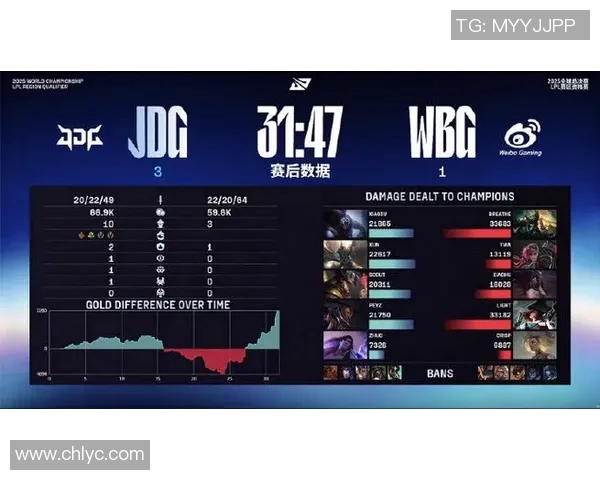 最新CSGO个人能力排行榜揭晓JDG战队选手表现卓越引领潮流 最新CSGO个人能力排行榜揭晓JDG战队选手表现卓越引领潮流