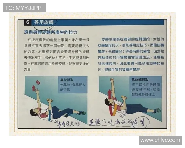 深圳攀岩队技术探讨：提升攀岩技巧与团队合作的关键要素