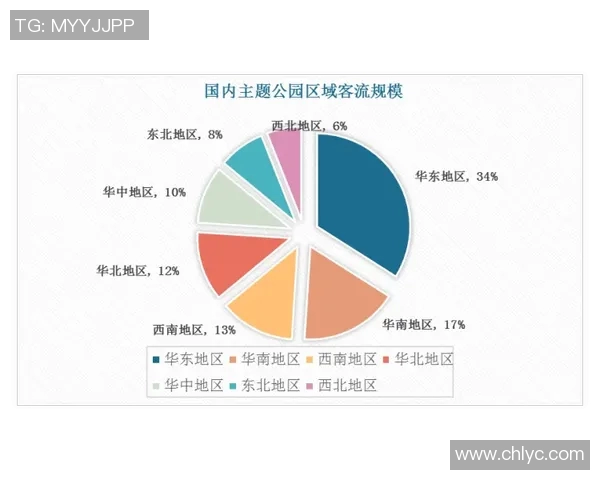 橄榄球运动的发展历程与全球影响力分析及未来趋势展望